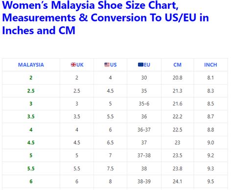 shoe dating malaysia
